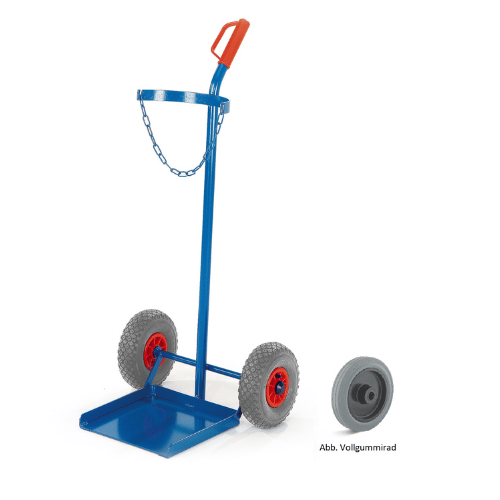 Propangasflaschenroller (33 ltr)
