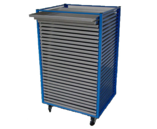 Routenzug Etagen- und Regalwagen