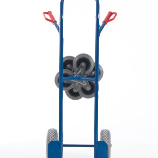 Treppenkarre Wechselräder